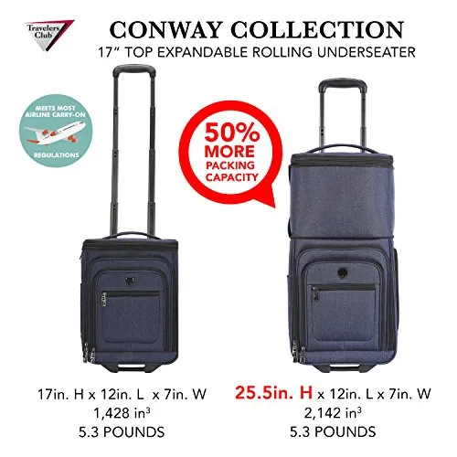 Travelers Club Top Expandable  50% Capacity Luggage with USB Port, Navy Blue, 17" Underseat Carry-On